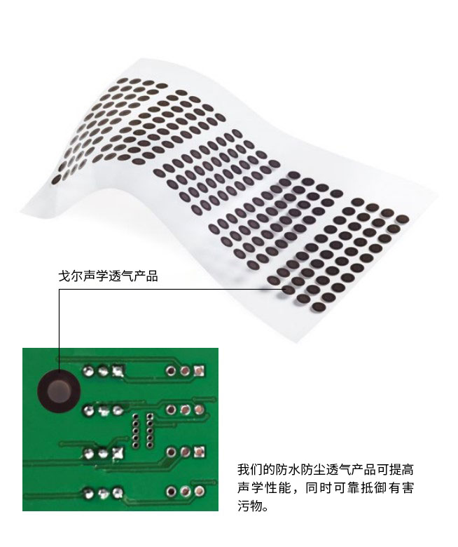 在工业应用中，GORE?声学透气产品可提高声学性能，从容应对严酷的环境挑战。